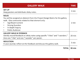 Power Point slide of a Gallery Walk. Includes setup, roles, feedback, reflections.